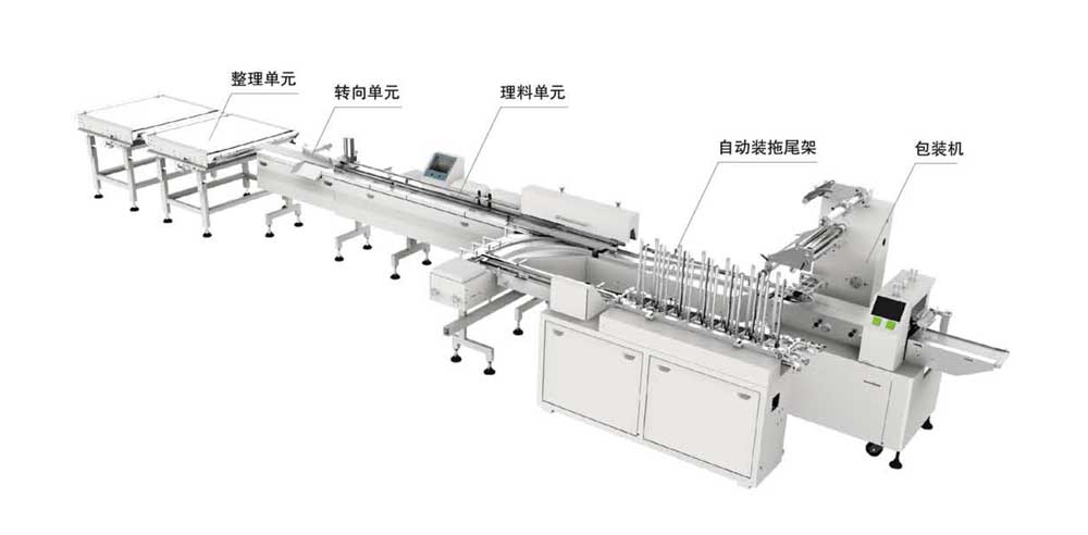 自动装拖理料包装系统（月饼、榴莲饼）