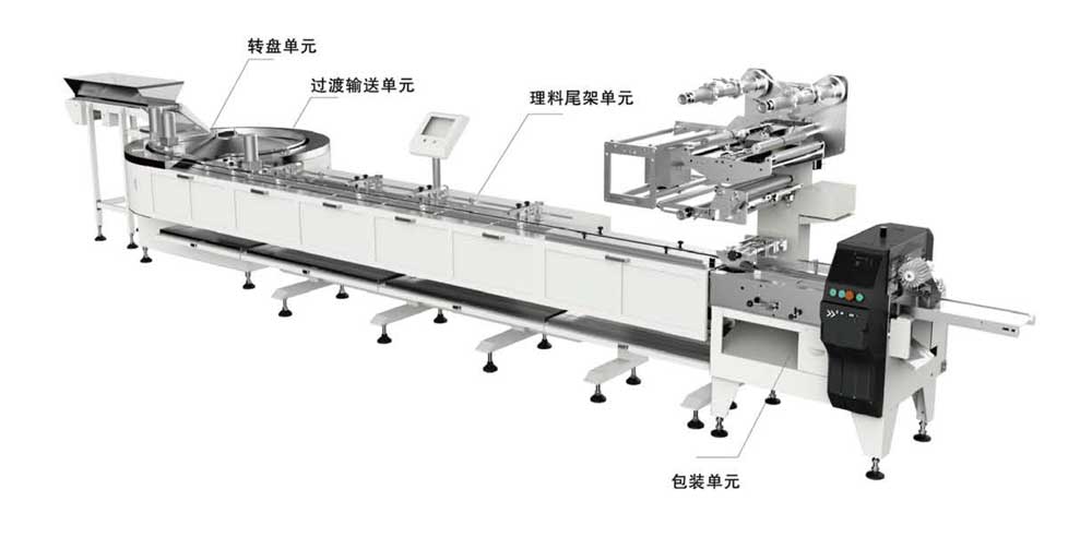 米果类理料包装系统